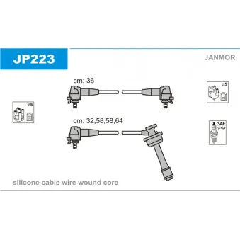 Kit de câbles d'allumage JANMOR JP223