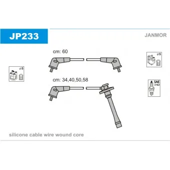 Kit de câbles d'allumage JANMOR JP233
