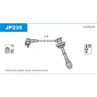 Kit de câbles d'allumage JANMOR JP235