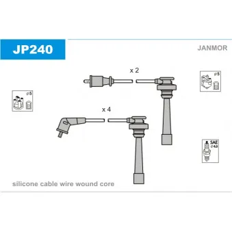 Kit de câbles d'allumage JANMOR JP240