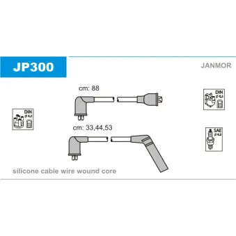 Kit de câbles d'allumage JANMOR JP300