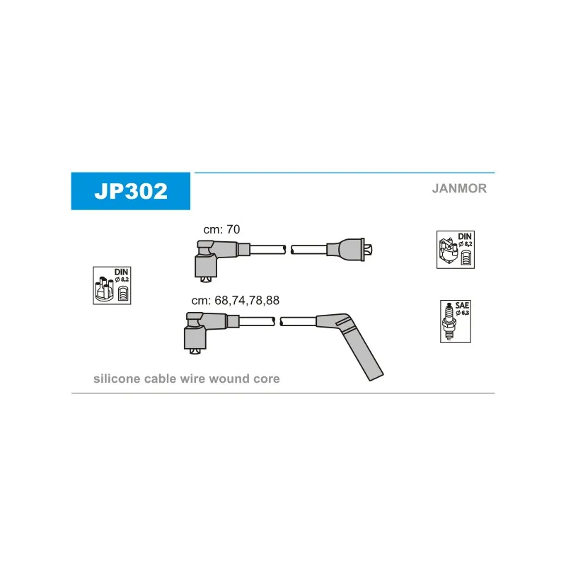 Kit de câbles d'allumage JANMOR JP302