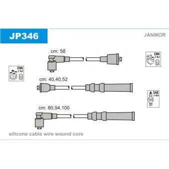 Kit de câbles d'allumage JANMOR JP346