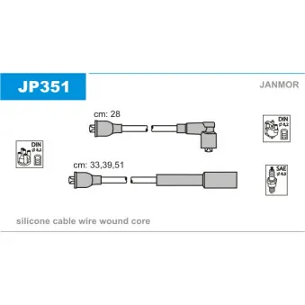 Kit de câbles d'allumage JANMOR JP351