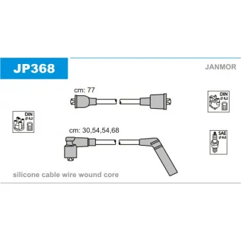 Kit de câbles d'allumage JANMOR JP368