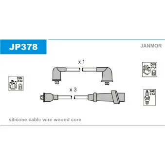 Kit de câbles d'allumage JANMOR