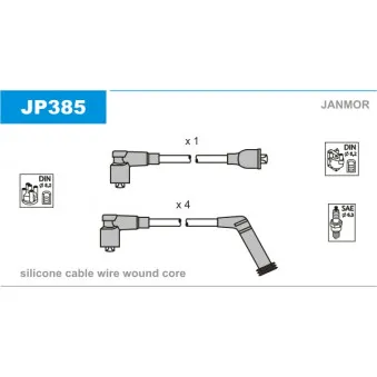 Kit de câbles d'allumage JANMOR JP385