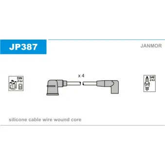 Kit de câbles d'allumage JANMOR JP387