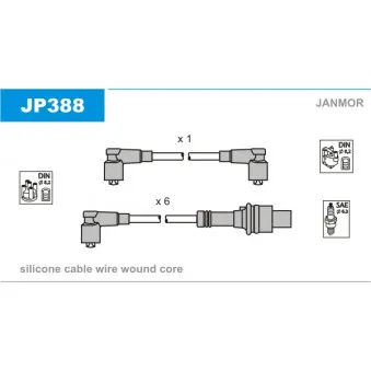 Kit de câbles d'allumage JANMOR JP388