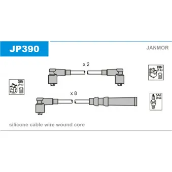 Kit de câbles d'allumage JANMOR JP390