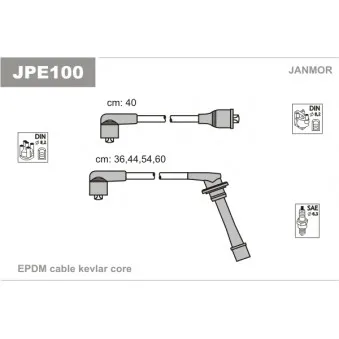 Kit de câbles d'allumage JANMOR JPE100