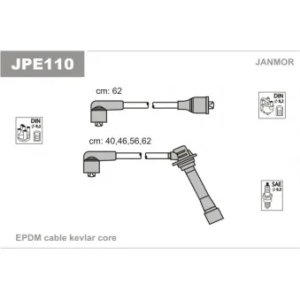 Kit de câbles d'allumage JANMOR JPE110