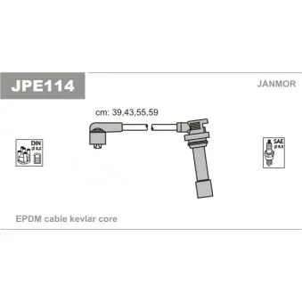 Kit de câbles d'allumage JANMOR JPE114