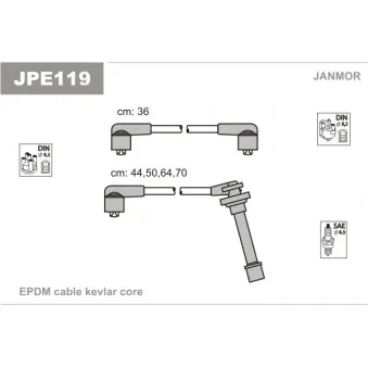 Kit de câbles d'allumage JANMOR JPE119