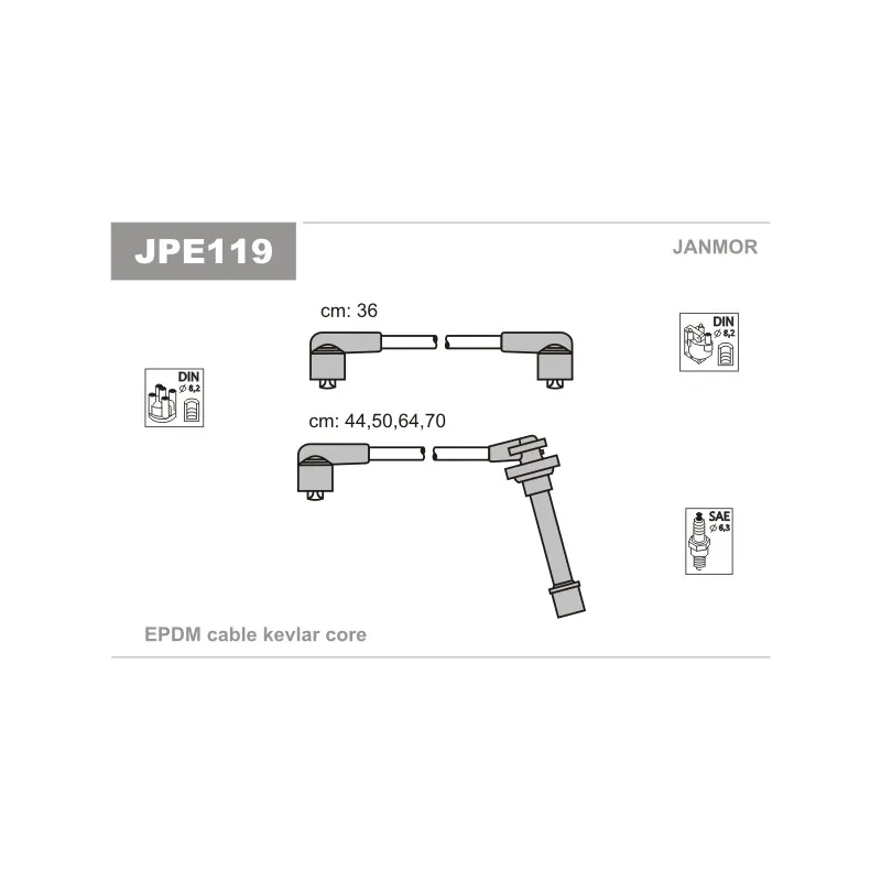 Kit de câbles d'allumage JANMOR JPE119