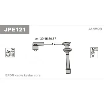 Kit de câbles d'allumage JANMOR JPE121