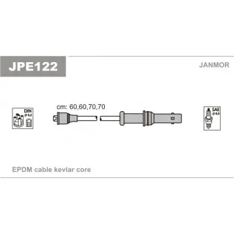 Kit de câbles d'allumage JANMOR JPE122