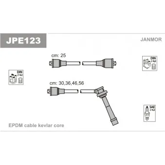 Kit de câbles d'allumage JANMOR JPE123