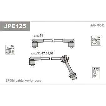 Kit de câbles d'allumage JANMOR JPE125