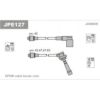 Kit de câbles d'allumage JANMOR JPE127