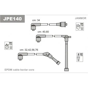 Kit de câbles d'allumage JANMOR JPE140