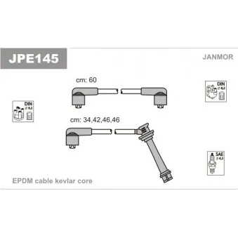 Kit de câbles d'allumage JANMOR JPE145