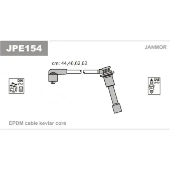 Kit de câbles d'allumage JANMOR JPE154