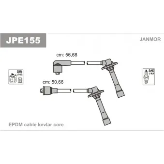Kit de câbles d'allumage JANMOR JPE155