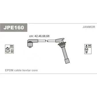 Kit de câbles d'allumage JANMOR JPE160