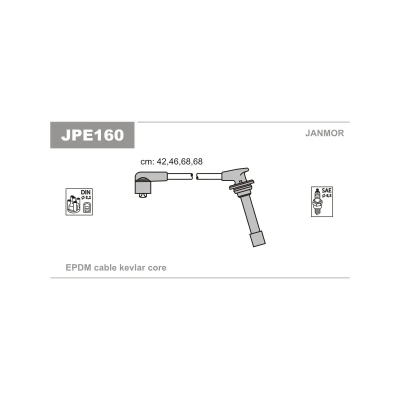 Kit de câbles d'allumage JANMOR JPE160