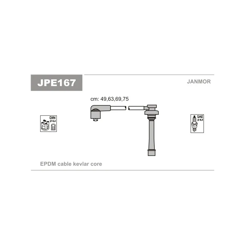 Kit de câbles d'allumage JANMOR JPE167