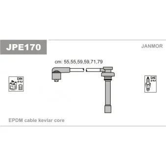 Kit de câbles d'allumage JANMOR JPE170