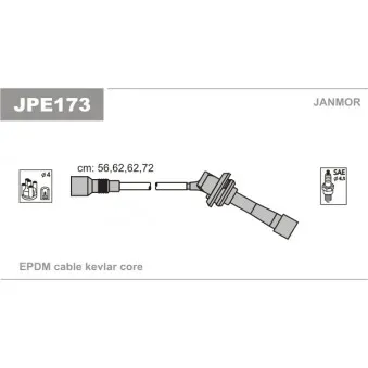 Kit de câbles d'allumage JANMOR JPE173