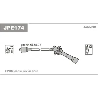Kit de câbles d'allumage JANMOR JPE174