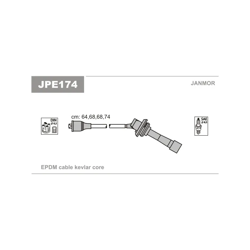 Kit de câbles d'allumage JANMOR JPE174
