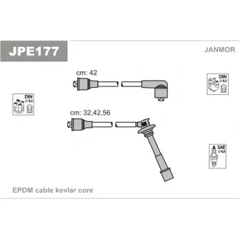 Kit de câbles d'allumage JANMOR JPE177