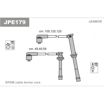 Kit de câbles d'allumage JANMOR JPE179