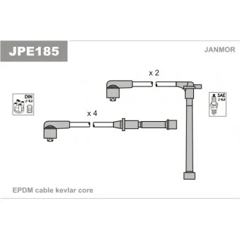 Kit de câbles d'allumage JANMOR JPE185