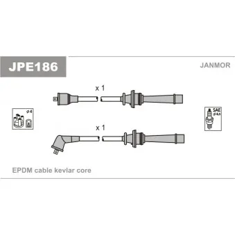 Kit de câbles d'allumage JANMOR JPE186