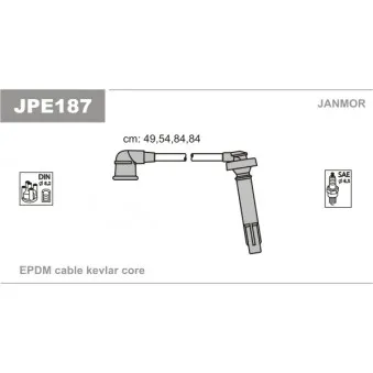 Kit de câbles d'allumage JANMOR JPE187