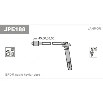 Kit de câbles d'allumage JANMOR JPE188