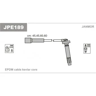 Kit de câbles d'allumage JANMOR JPE189