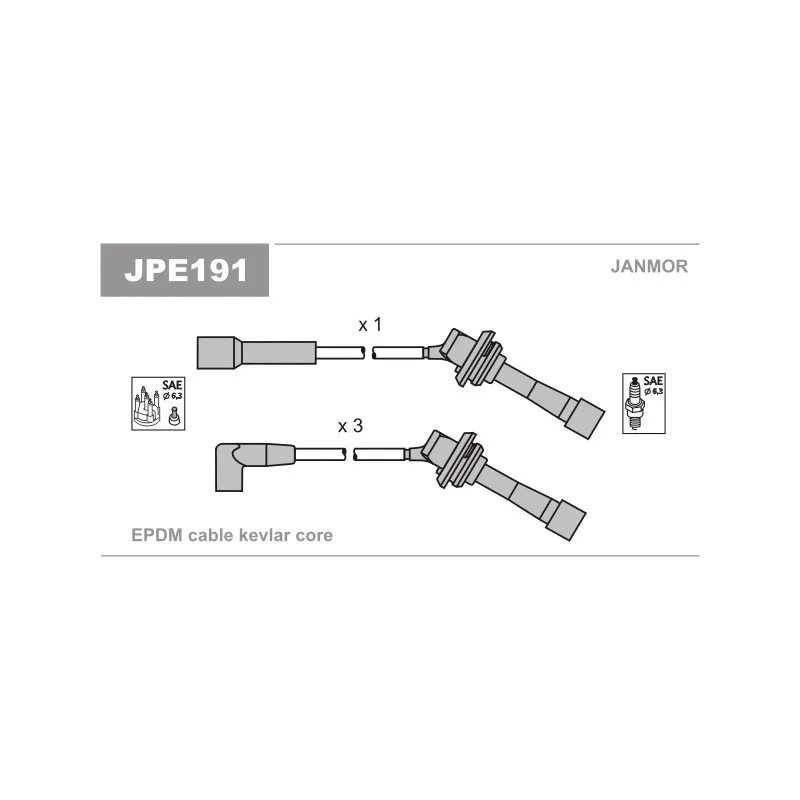 Kit de câbles d'allumage JANMOR JPE191