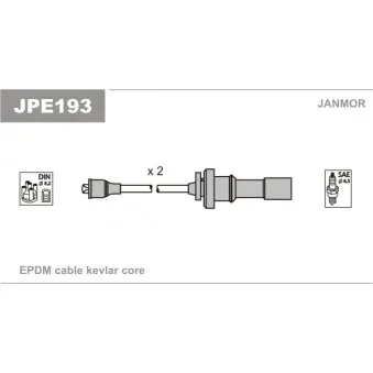 Kit de câbles d'allumage JANMOR JPE193