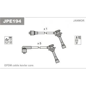 Kit de câbles d'allumage JANMOR JPE194