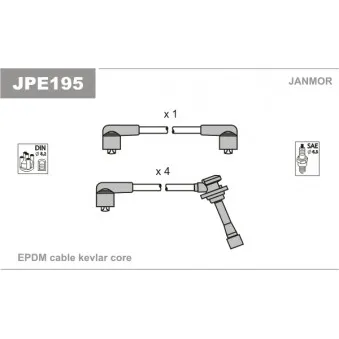 Kit de câbles d'allumage JANMOR JPE195