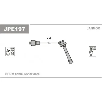 Kit de câbles d'allumage JANMOR JPE197