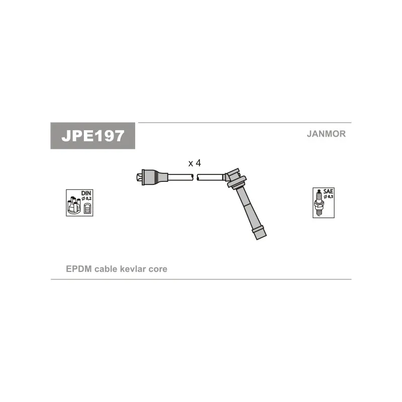 Kit de câbles d'allumage JANMOR JPE197