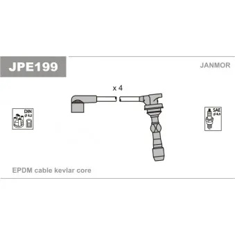 Kit de câbles d'allumage JANMOR JPE199