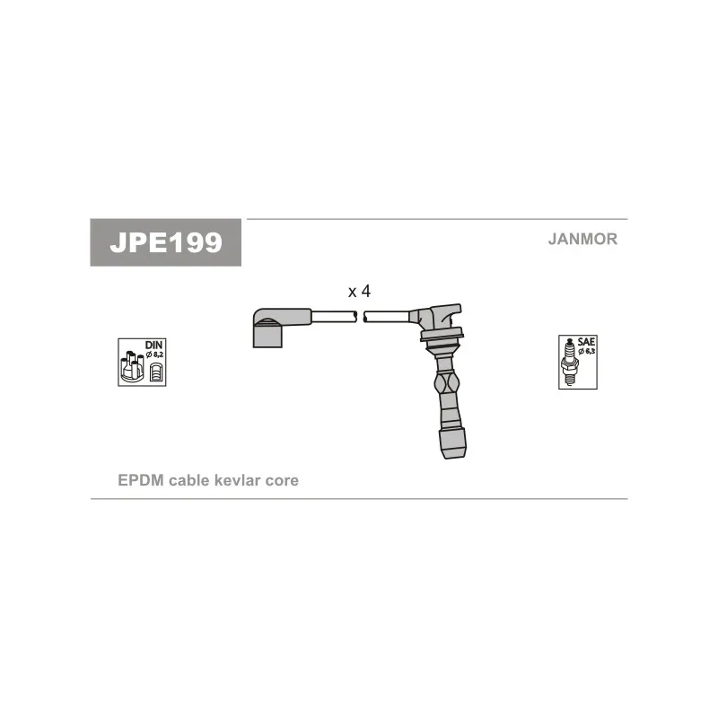 Kit de câbles d'allumage JANMOR JPE199
